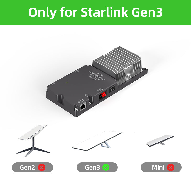 ルーター・ネットワーク機器 STARLINK Mini WiFi 6 Travel Router, Professional Designed for Starlink Gen