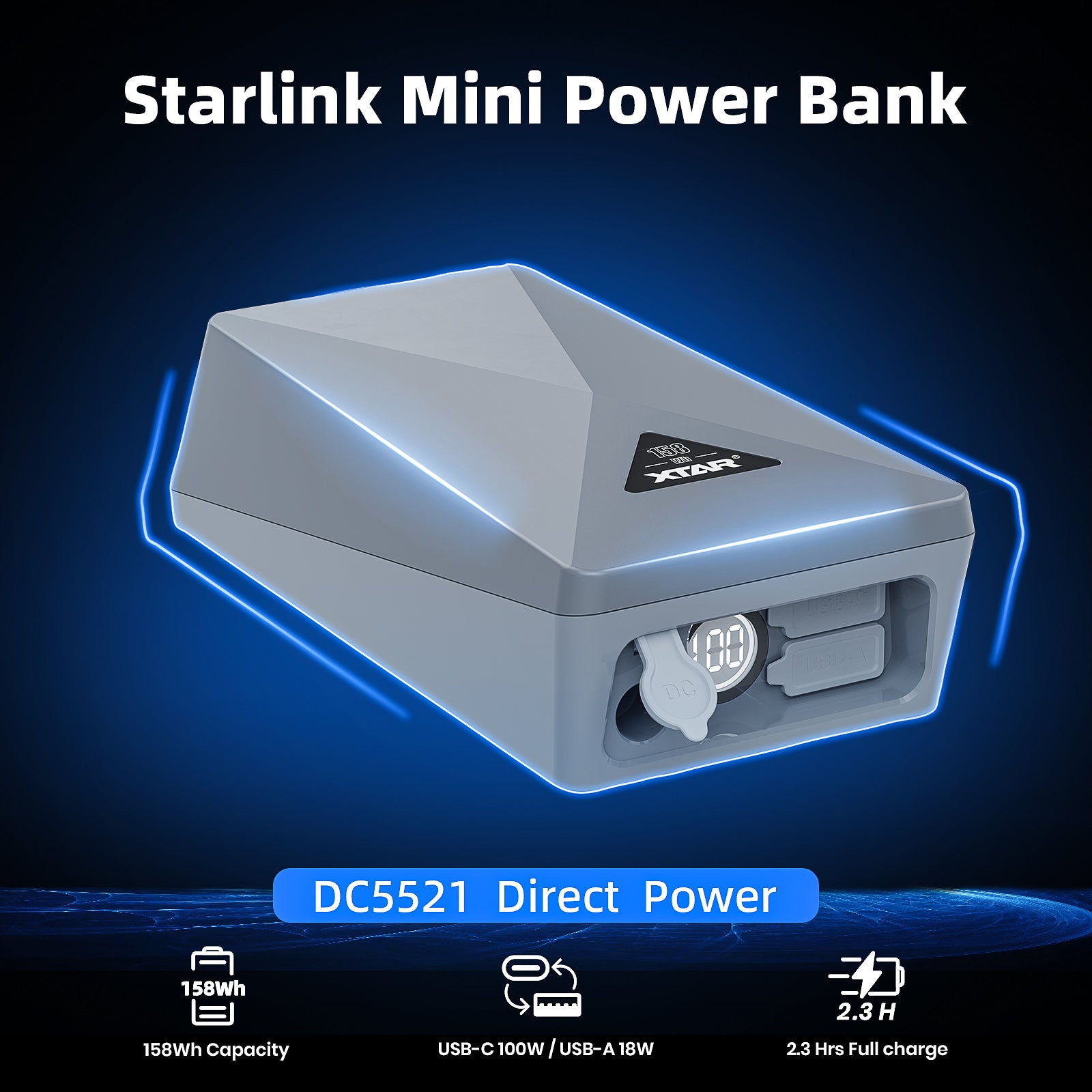 Best Power Bank for Starlink Mini (MP158) | 8-Hour Stable DC Power