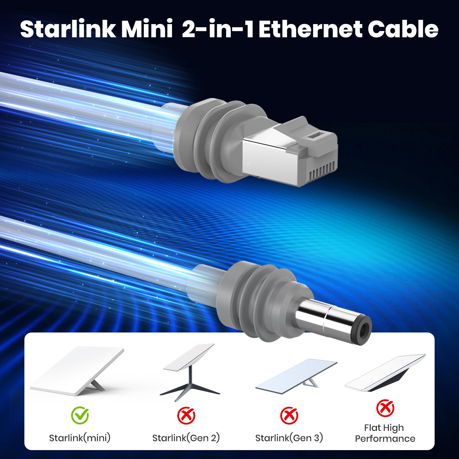 Starlink Mini RJ45&DC 2 in 1 Cable – XTAR-LINK