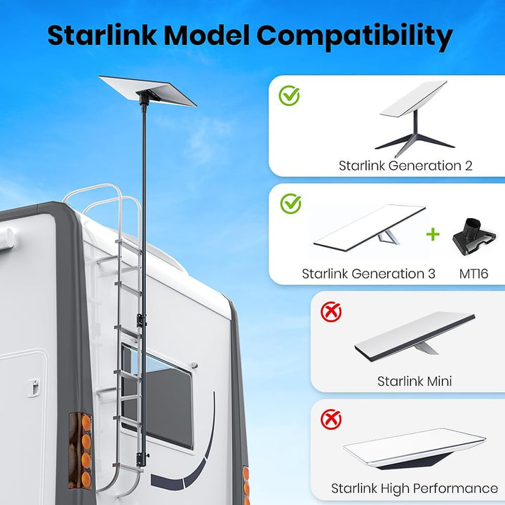 Starcraft Rv Ladder XTAR-LINK Starlink Gen3 RV Ladder Mounting Kit
