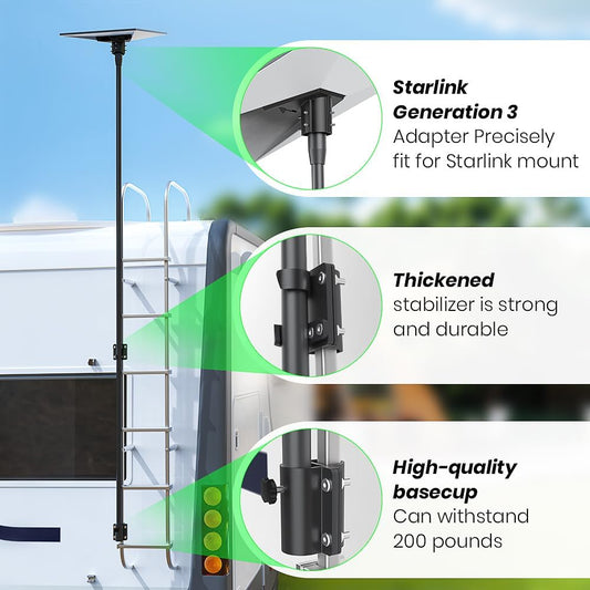XTAR-LINK Starlink Gen3 RV Ladder Mounting Kit