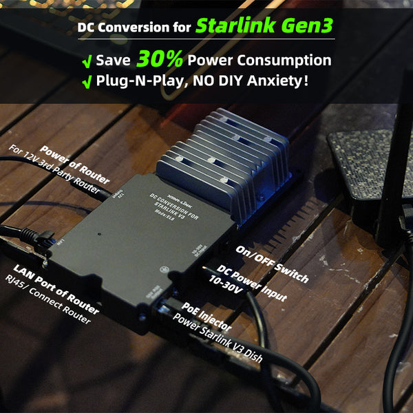 XTAR-Link EL6 All-in-one DC Power Supply for Starlink Standard (Gen3 )