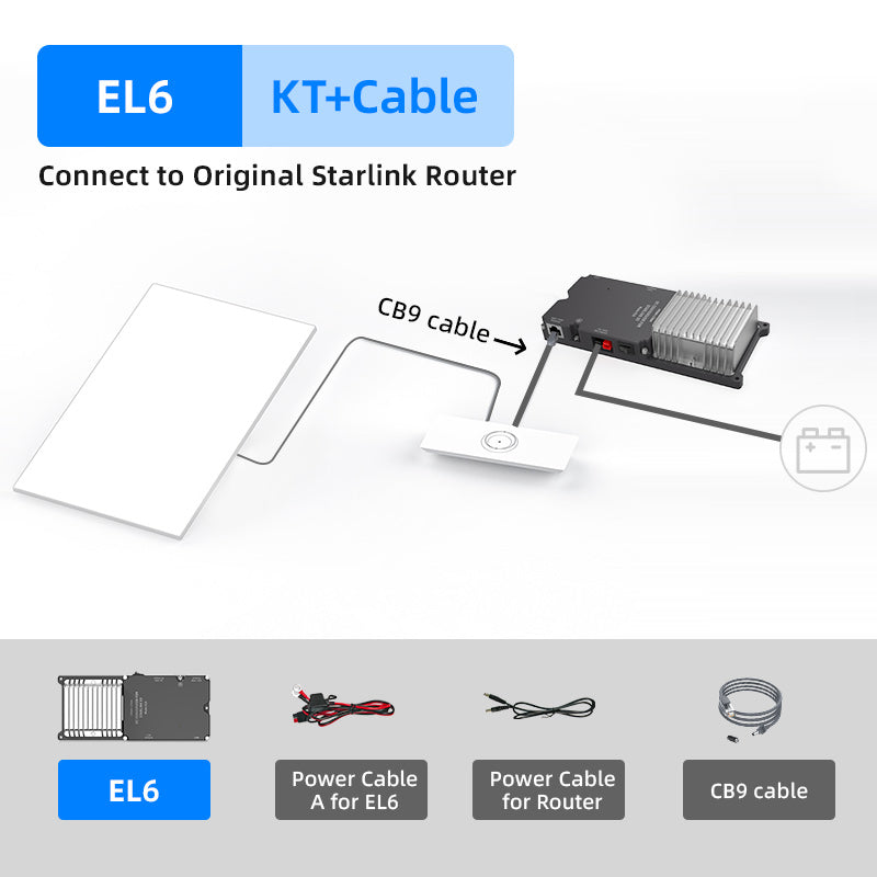 EL6_KT_Cable_DC_conversion_for