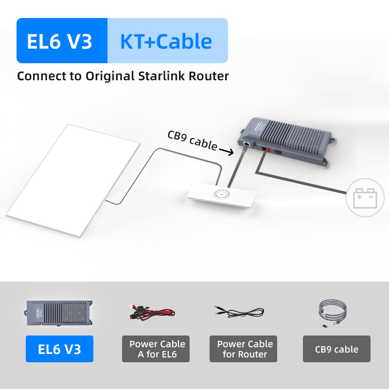 XTAR-Link EL6 V3 DC Power Supply for Starlink Standard (Gen3 XTAR-Link EL6 V3 DC Power Supply for Starlink Standard (Gen3