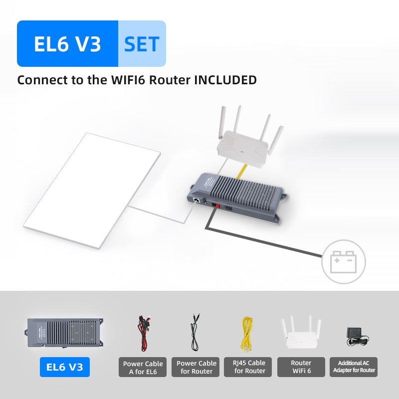 XTAR-Link EL6 V3 DC Power Supply for Starlink Standard (Gen3